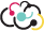 Ressources